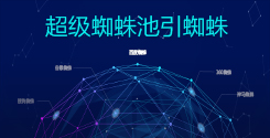 超級外鏈發(fā)布工具_在線免費批量發(fā)布SEO外鏈_超級蜘蛛池