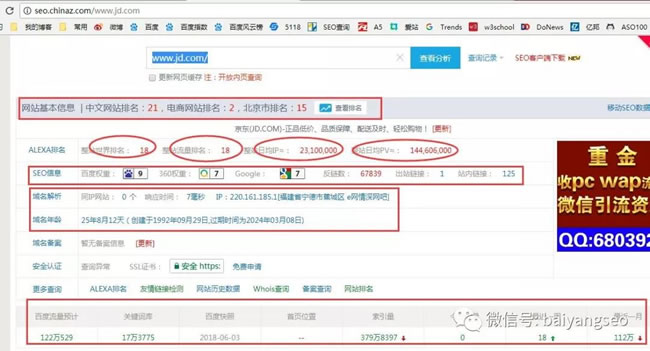 SEO綜合工具之站長工具、愛站與5118對比 思考 網(wǎng)站運營 SEO優(yōu)化 經(jīng)驗心得 第1張