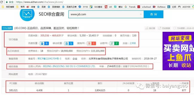 SEO綜合工具之站長工具、愛站與5118對比 思考 網(wǎng)站運營 SEO優(yōu)化 經(jīng)驗心得 第2張