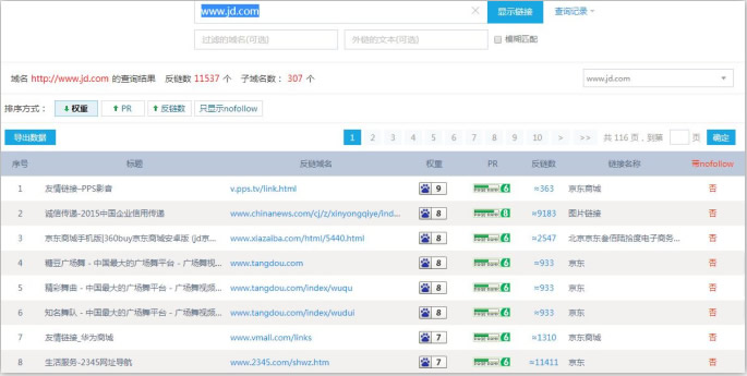 SEO綜合工具之站長工具、愛站與5118對比 思考 網(wǎng)站運營 SEO優(yōu)化 經(jīng)驗心得 第5張