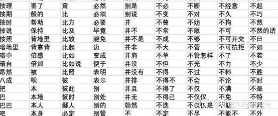 PM技術(shù)課｜搜索引擎知多少？