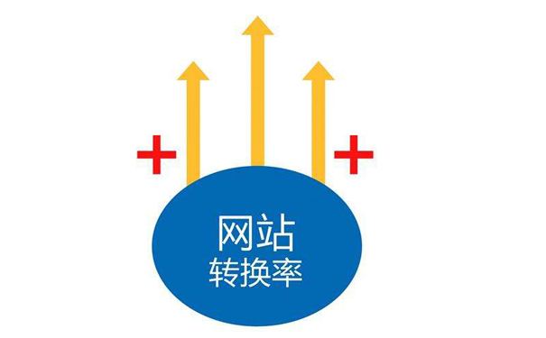 網(wǎng)站SEO，如何利用標(biāo)題提高網(wǎng)站轉(zhuǎn)化率