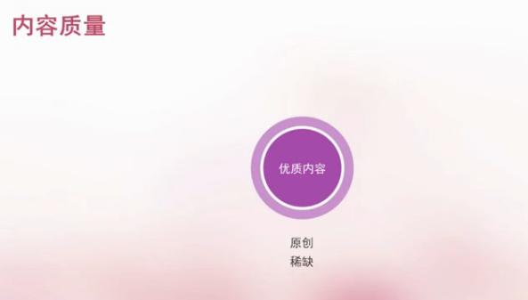 如何有效提高網(wǎng)站的收錄量？