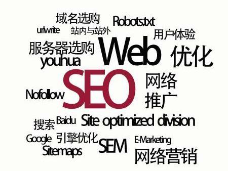 SEO網(wǎng)站優(yōu)化，21個(gè)常規(guī)名詞解釋