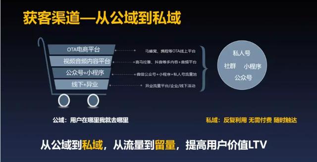 重新理解創(chuàng)業(yè)這件事：競(jìng)爭(zhēng)、品牌、流量到底是什么
