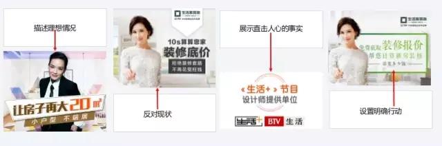 落地頁(yè)設(shè)計(jì)有哪些誤區(qū)？落地頁(yè)優(yōu)化技巧，輕松提高轉(zhuǎn)化率