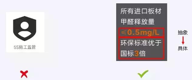 落地頁(yè)設(shè)計(jì)有哪些誤區(qū)？落地頁(yè)優(yōu)化技巧，輕松提高轉(zhuǎn)化率