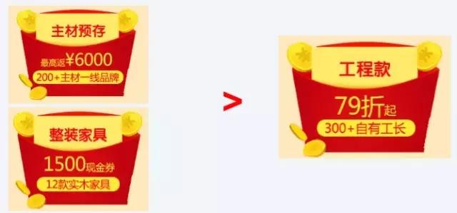 落地頁(yè)設(shè)計(jì)有哪些誤區(qū)？落地頁(yè)優(yōu)化技巧，輕松提高轉(zhuǎn)化率
