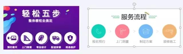落地頁(yè)設(shè)計(jì)有哪些誤區(qū)？落地頁(yè)優(yōu)化技巧，輕松提高轉(zhuǎn)化率