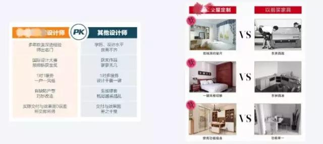 落地頁(yè)設(shè)計(jì)有哪些誤區(qū)？落地頁(yè)優(yōu)化技巧，輕松提高轉(zhuǎn)化率