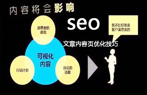 文章的布局關乎到內容的好壞？