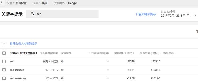 想做好谷歌seo優(yōu)化？這些谷歌seo優(yōu)化工具值得你收藏