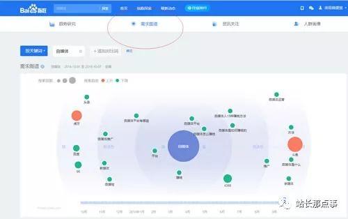 SEO實操分享：細節(jié)決定網(wǎng)站排名，文章排名百度首頁