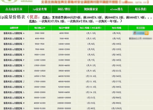 站長另類賺錢項(xiàng)目玩法 心情感悟 網(wǎng)賺 站長 經(jīng)驗(yàn)心得 第5張