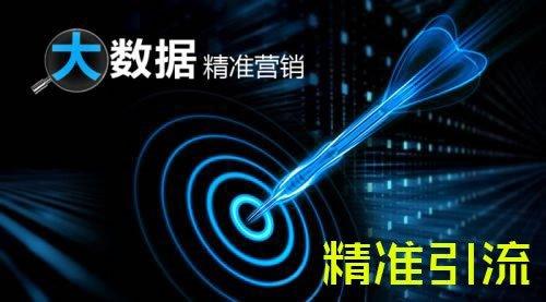 利用SEO引流的具體操作方法！