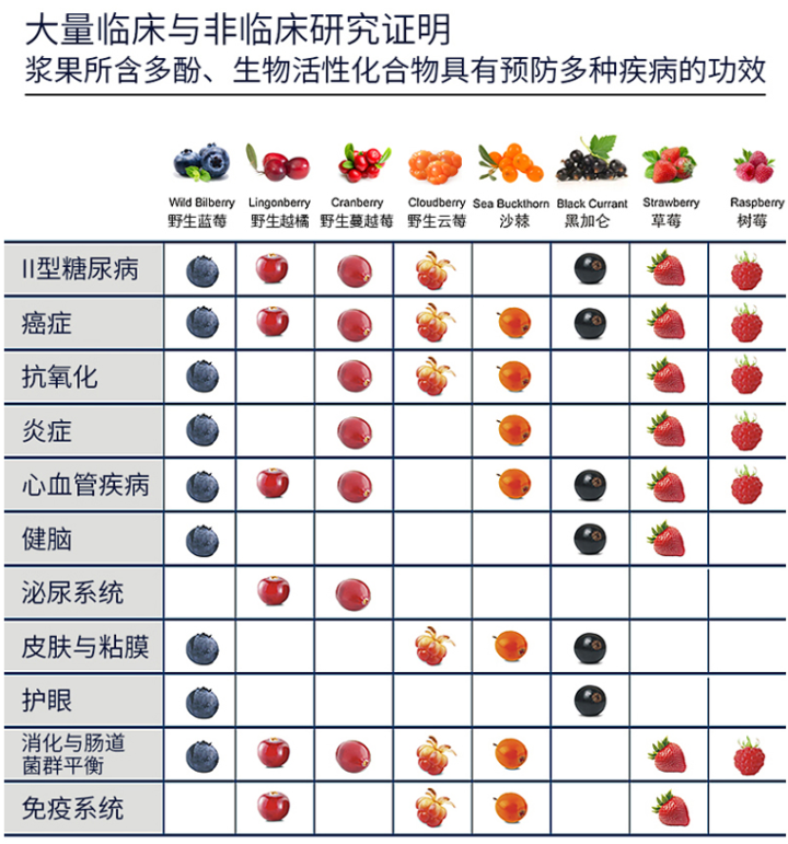 恐懼營銷，無處不在商家營銷策略