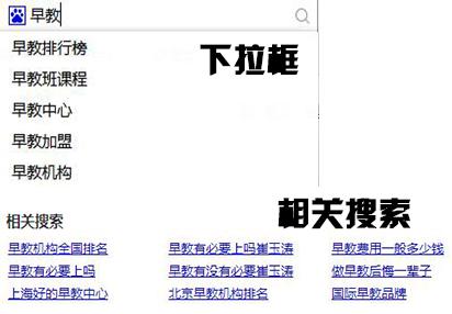 SEO營(yíng)銷之長(zhǎng)尾關(guān)鍵詞挖掘和技巧