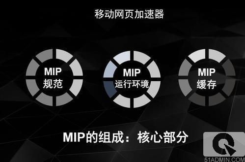 百度SEO、百度MIP改造技術(shù)