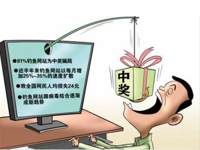 黑客入門破解網(wǎng)絡(luò)密碼常用九個(gè)方法