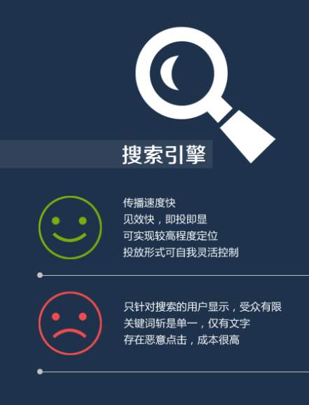 談搜索引擎的過(guò)去、現(xiàn)在及未來(lái)
