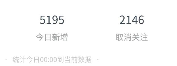 為什么要做內(nèi)容營銷，怎么做內(nèi)容營銷