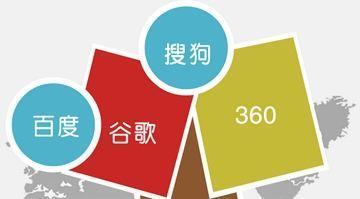 搜索引擎引流秘籍，低成本日引過千精準(zhǔn)流量