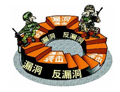 漏洞是如何產(chǎn)生的，漏洞是如何挖掘出來的