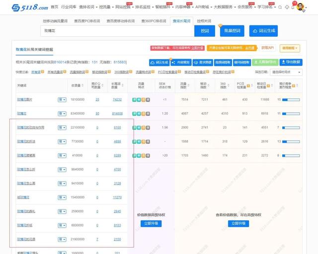 玩轉(zhuǎn)微信SEO引流不斷玩轉(zhuǎn)微信SEO引流案例實操
