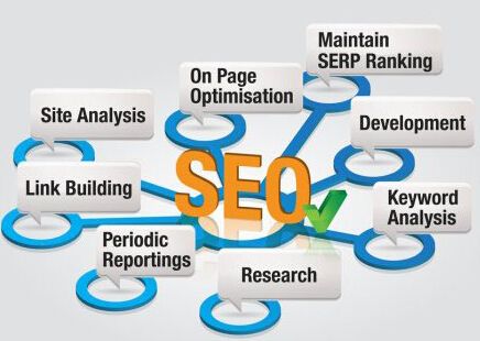網(wǎng)站如何采集文章做SEO，SEO內(nèi)容采集解決方案