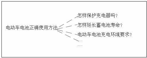 網(wǎng)站如何采集文章做SEO，SEO內(nèi)容采集解決方案