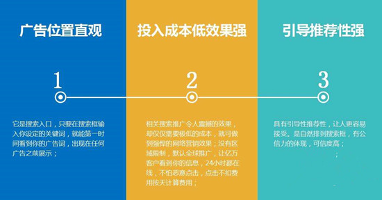 搜索引擎下拉框推廣，助力企業(yè)推廣