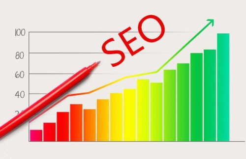 SEO快排刷點擊刷流量方法，怎么刷效果比較好？