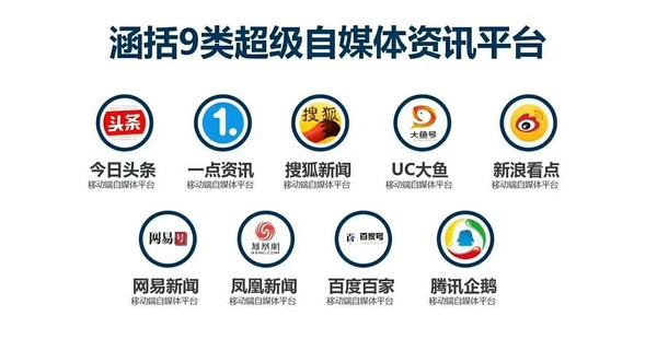 互聯(lián)網(wǎng)推廣中的100個(gè)自媒體平臺(tái)推廣渠道