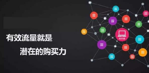 全網(wǎng)引流精準(zhǔn)粉絲，打造百萬私域流量池