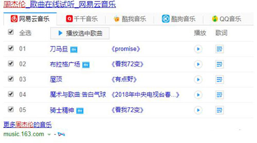SEO已死？SEO有前途嗎？ SEO SEO推廣 第5張