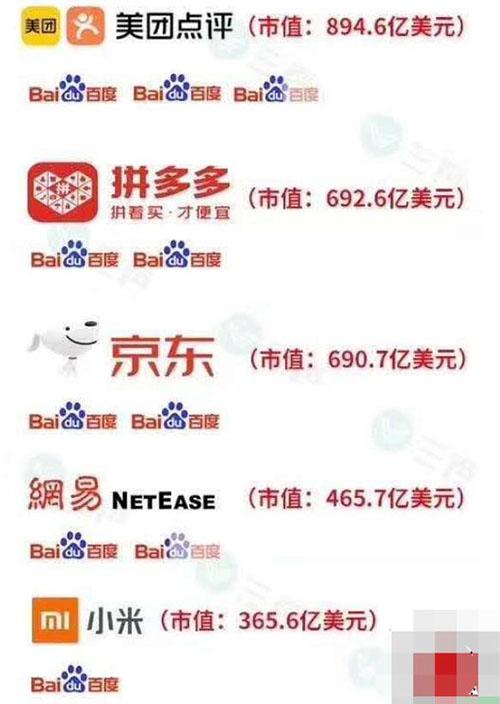 SEO已死？SEO有前途嗎？ SEO SEO推廣 第7張