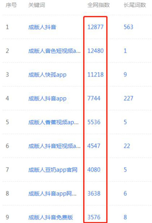 神秘站長月入10W+的狂暴之路！巨利之下，百鬼推磨 網(wǎng)賺 站長 站長故事 第2張