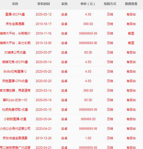 神秘站長月入10W+的狂暴之路！巨利之下，百鬼推磨 網(wǎng)賺 站長 站長故事 第9張