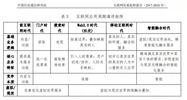 發(fā)外鏈還管用么？2020年還能用的外鏈策略 外鏈 SEO推廣 第3張