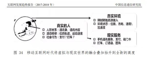 發(fā)外鏈還管用么？2020年還能用的外鏈策略 外鏈 SEO推廣 第5張