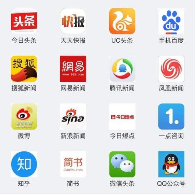 自媒體如何引流持續(xù)漲粉，總結(jié)這6個最實(shí)用的引流方法