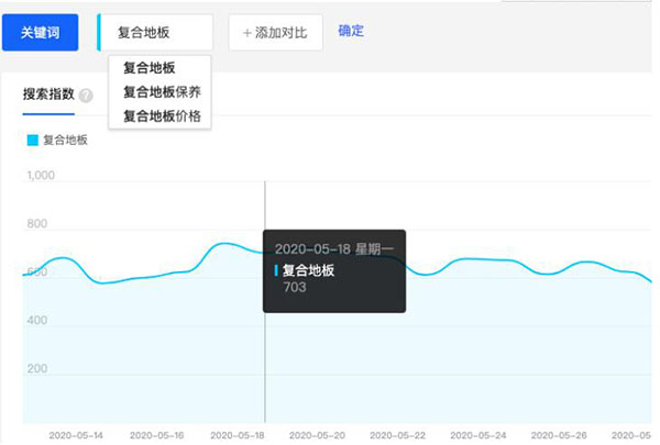 百度圖片搜索怎么優(yōu)化、收錄、排名和免費引流？ 流量 百度 SEO推廣 第10張