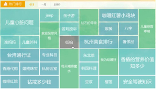 網(wǎng)站SEO聚合頁優(yōu)化干貨，如何優(yōu)化聚合頁排名