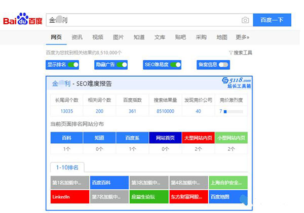 SEO工作之關鍵詞優(yōu)化難度分析怎么做？ SEO優(yōu)化 SEO推廣 第4張