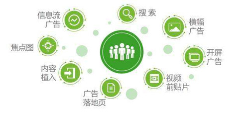 信息流平臺的推薦與搜索引擎優(yōu)化有關(guān)系嗎？