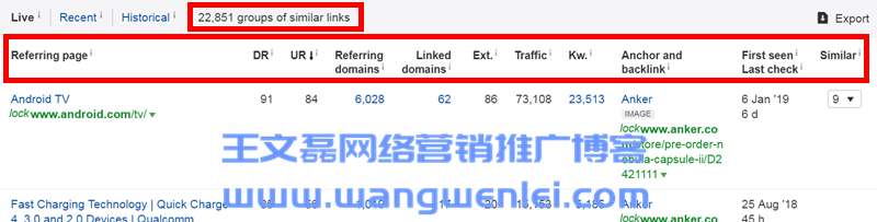 英文SEO工具Ahrefs超詳細(xì)使用教程（2019最新中文版）