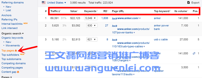 英文SEO工具Ahrefs超詳細(xì)使用教程（2019最新中文版）