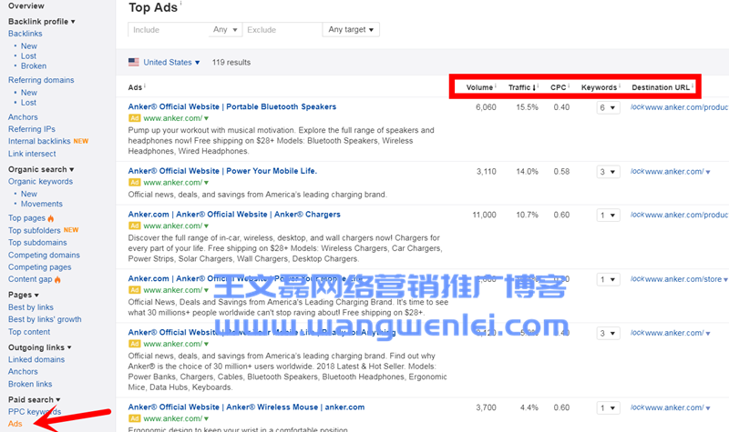 英文SEO工具Ahrefs超詳細(xì)使用教程（2019最新中文版）