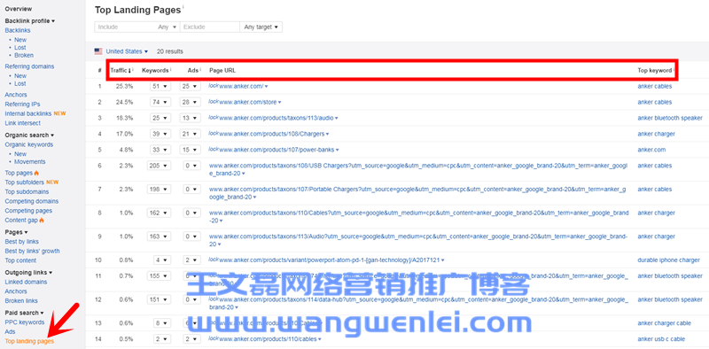 英文SEO工具Ahrefs超詳細(xì)使用教程（2019最新中文版）