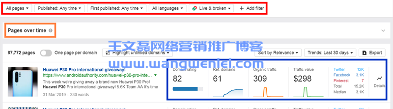 英文SEO工具Ahrefs超詳細(xì)使用教程（2019最新中文版）